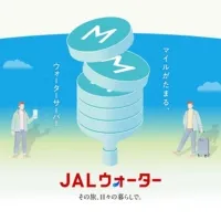 JALウォーター