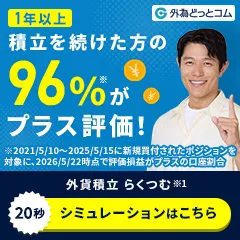 外為どっとコム らくらくFX積立 1万円入金＋定期買付1回