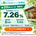 おうちの再生ファンド 100万円以上投資出資完了