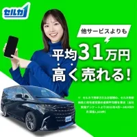 セルカ 売却プログラム