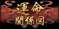 運命関係図